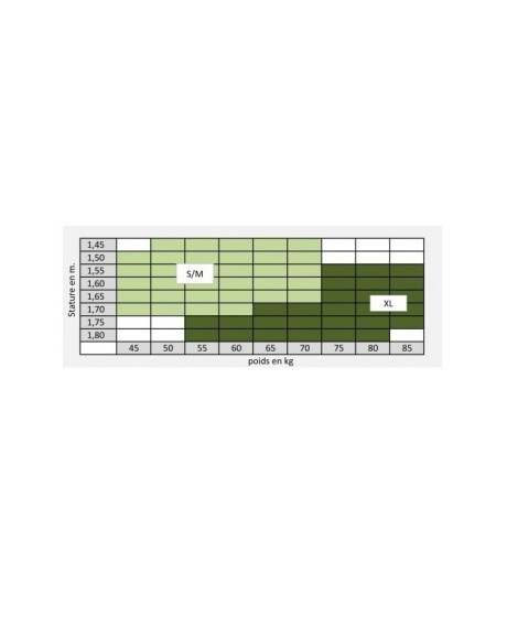 Sanpellegrino NATURE LOVERS ETHICA 30 pėdkelnės