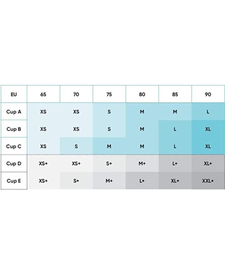 Sloggi Oxygene Infinite Soft Bra sloggi - 5